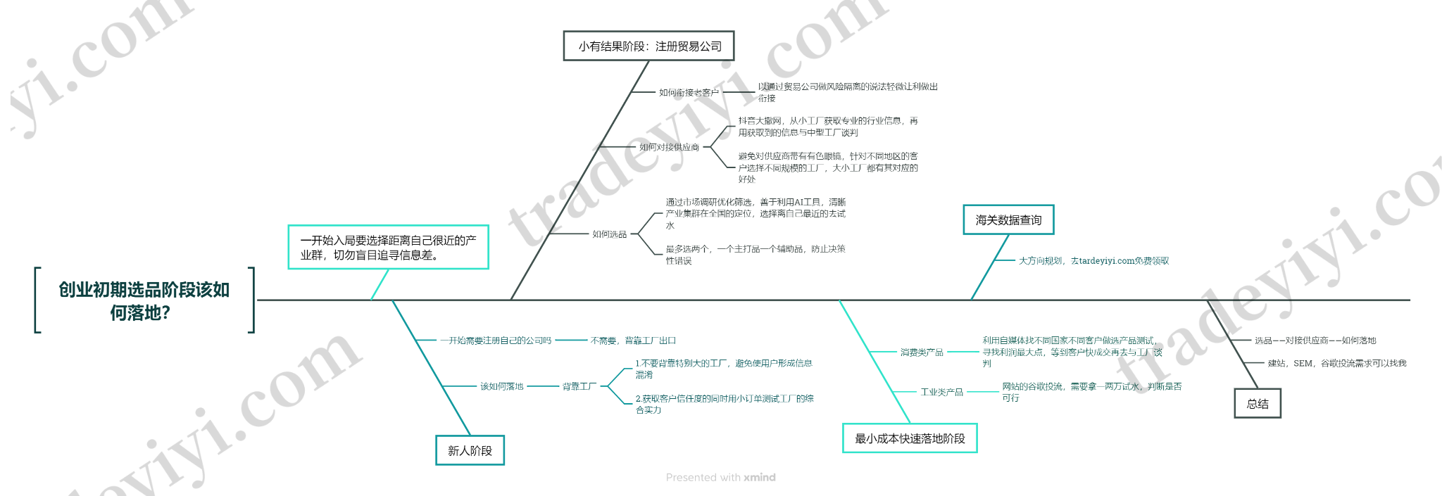 未命名的设计.png